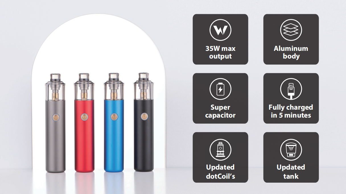 DOTMMOD 佩特里 REVO1.5